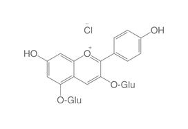 Pelargonidin 3,5-diglucoside chloride