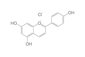 Apigéninidine chlorure
