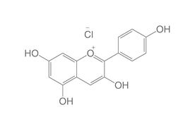 Pelargonidin chloride