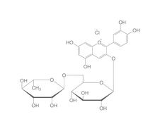 Keracyanine chloride