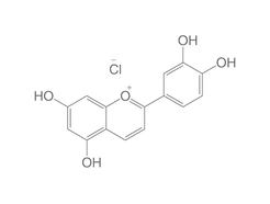 Luteolinidin chloride