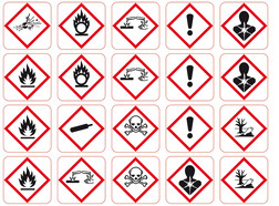 Symboles de signalisation des matières dangereuses selon SGH assortiment, Symboles de signalisation des matières dangereuses GHS01–GHS09, 22 x 22 mm