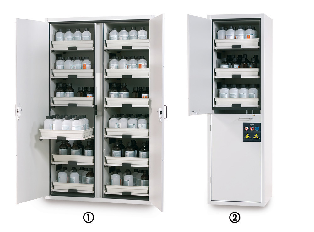 Acids And Bases Cabinet Sl Classic