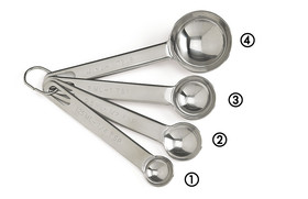 Measuring spoons ROTILABO<sup>&reg;</sup> set