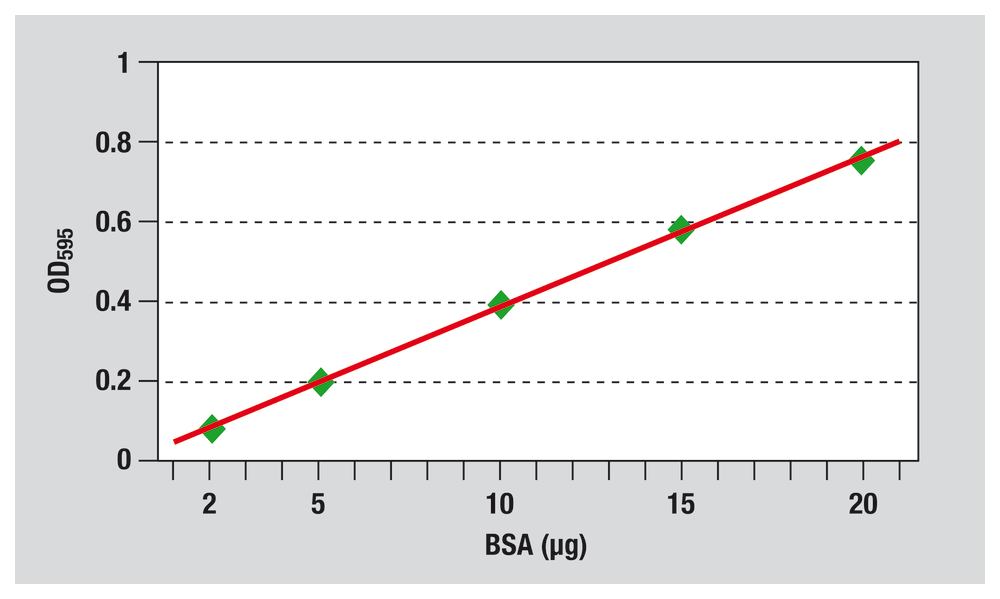 K015_Diagramm_01