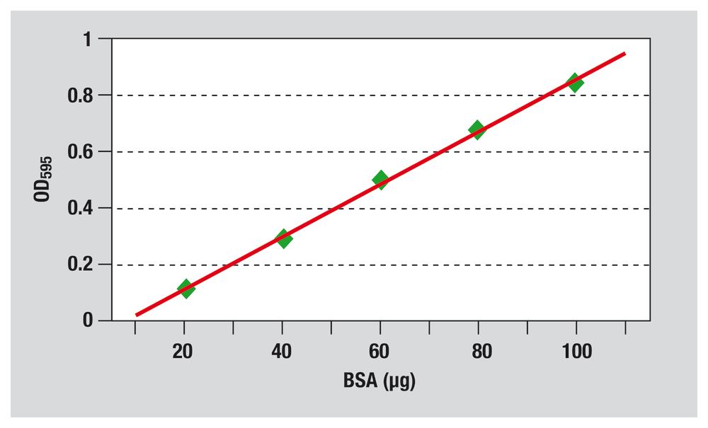 K015_Diagramm_02