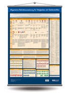 Allgemeine Betriebsanweisung für Tätigkeiten mit Gefahrstoffen