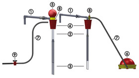 Accessories Replacement PVC plugs for OTAL<sup>&reg;</sup> dispensing pump PP and PVDF, for &#216; 18 mm, red