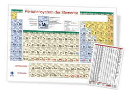 Periodensystem der Elemente von blume, Poster, Deutsch, 978-3942530-09-5
