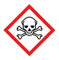 GHS hazardous substances labels to combine Pictogram, Burns